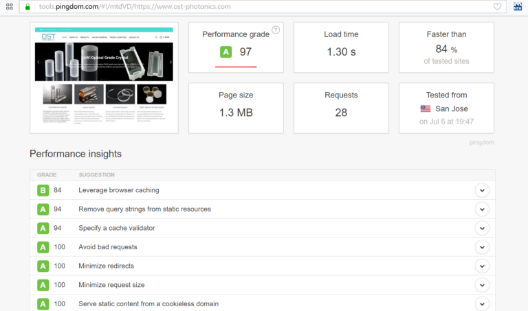 Pingdom Speed Test
